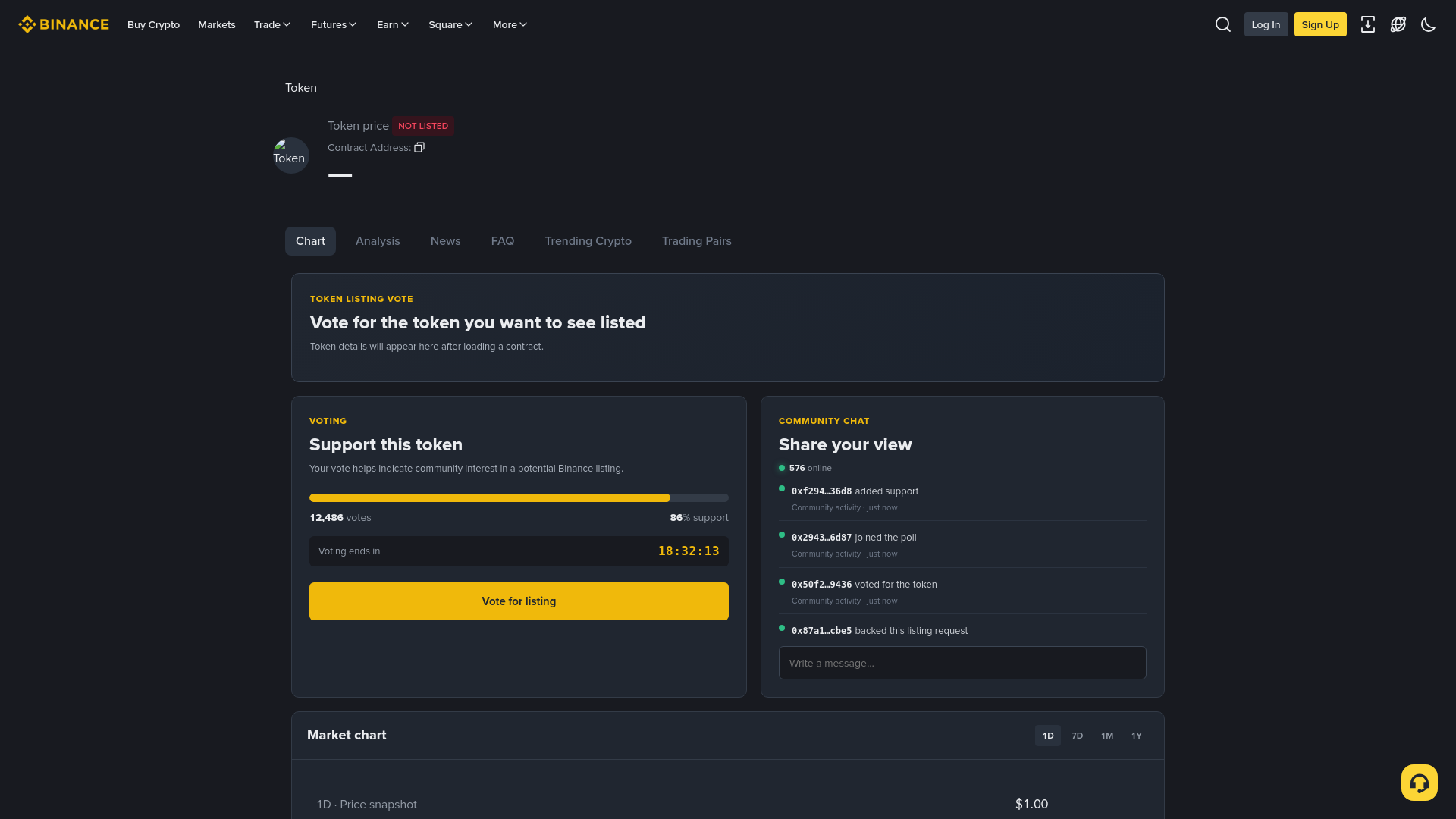 Screenshot of solcommunityplacevoting-io.netlify.app