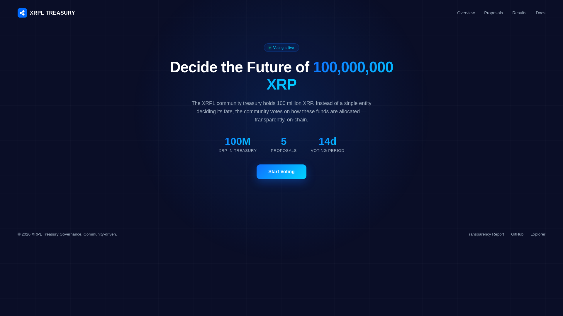 Screenshot of vote-xrp.org