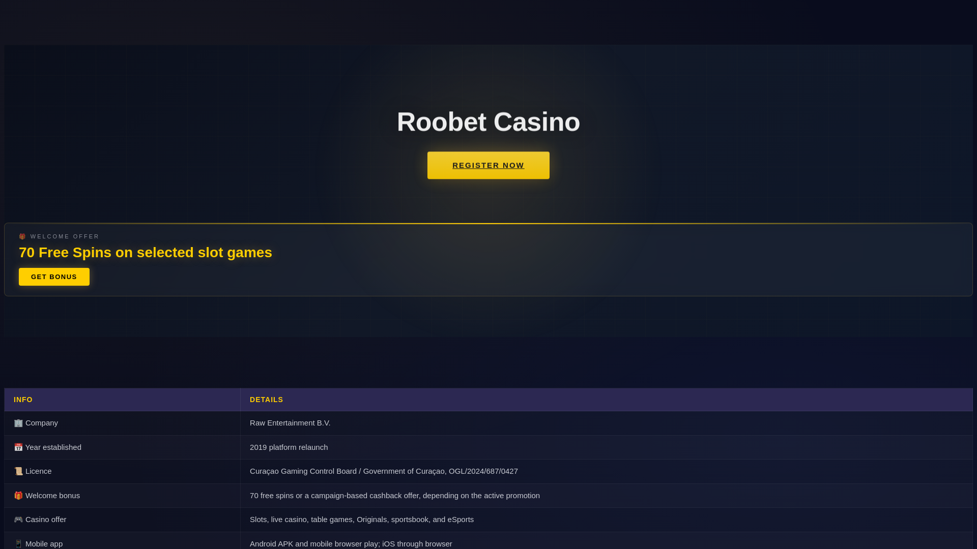 Screenshot of roobetcasinoca.ca