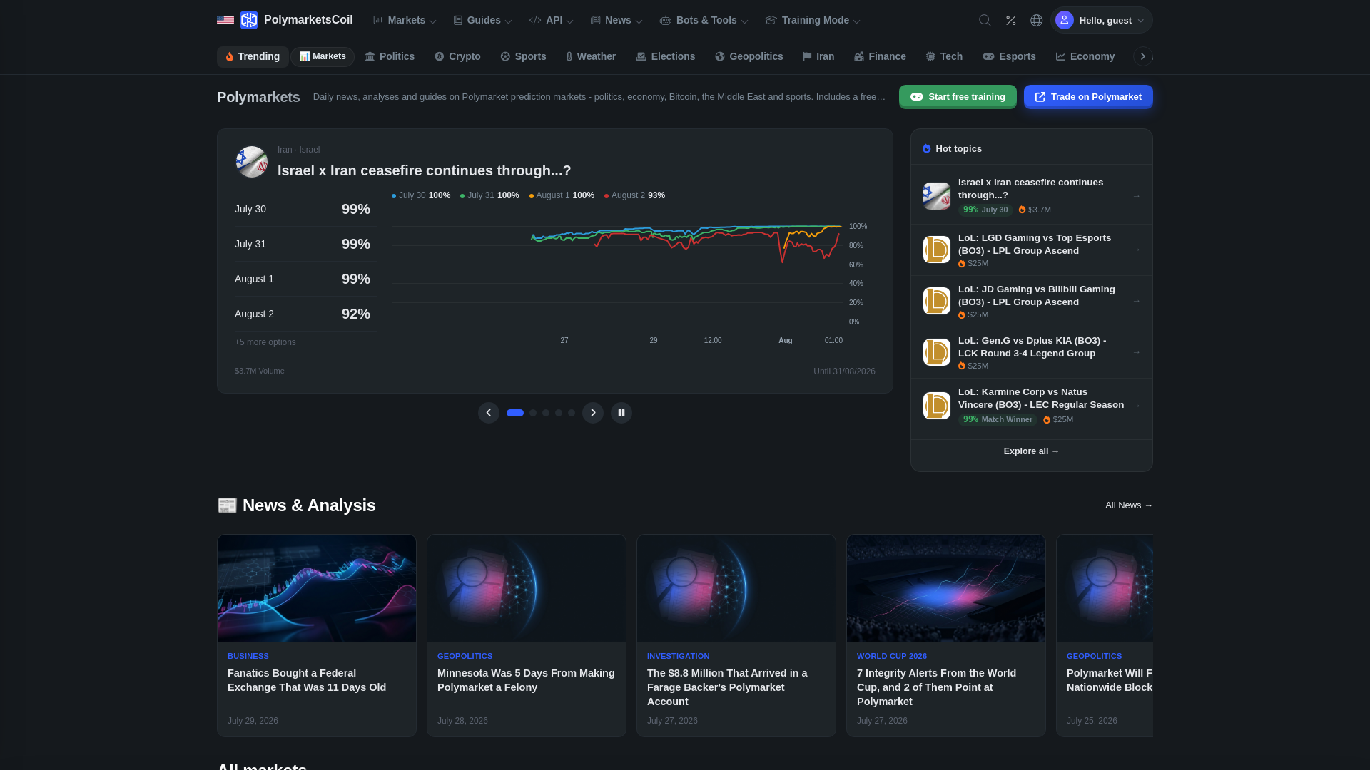 Screenshot of polymarkets.co.il