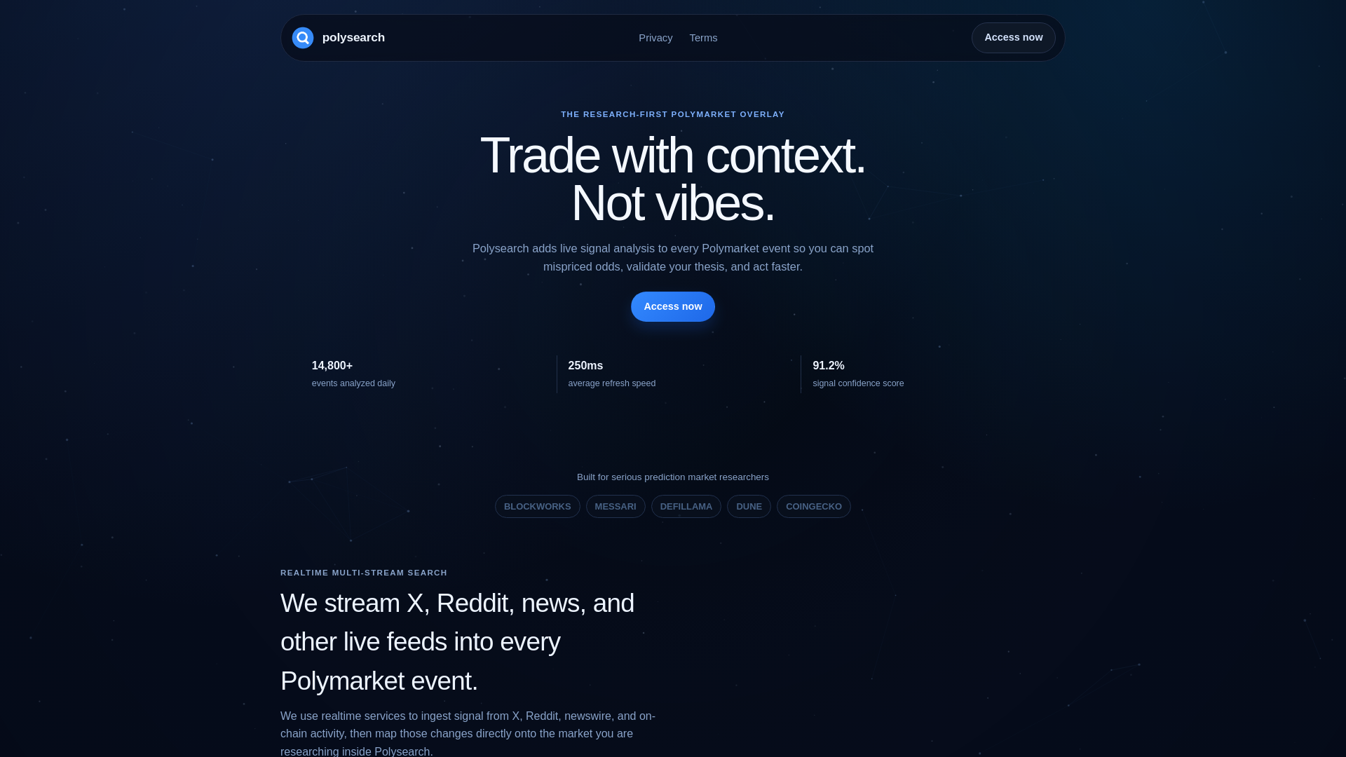 Screenshot of polymarketsearch.com