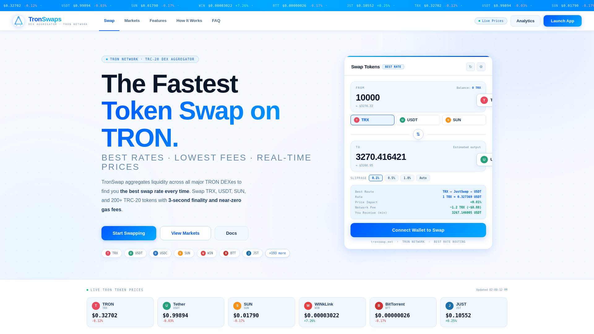 Screenshot of tronswap.net