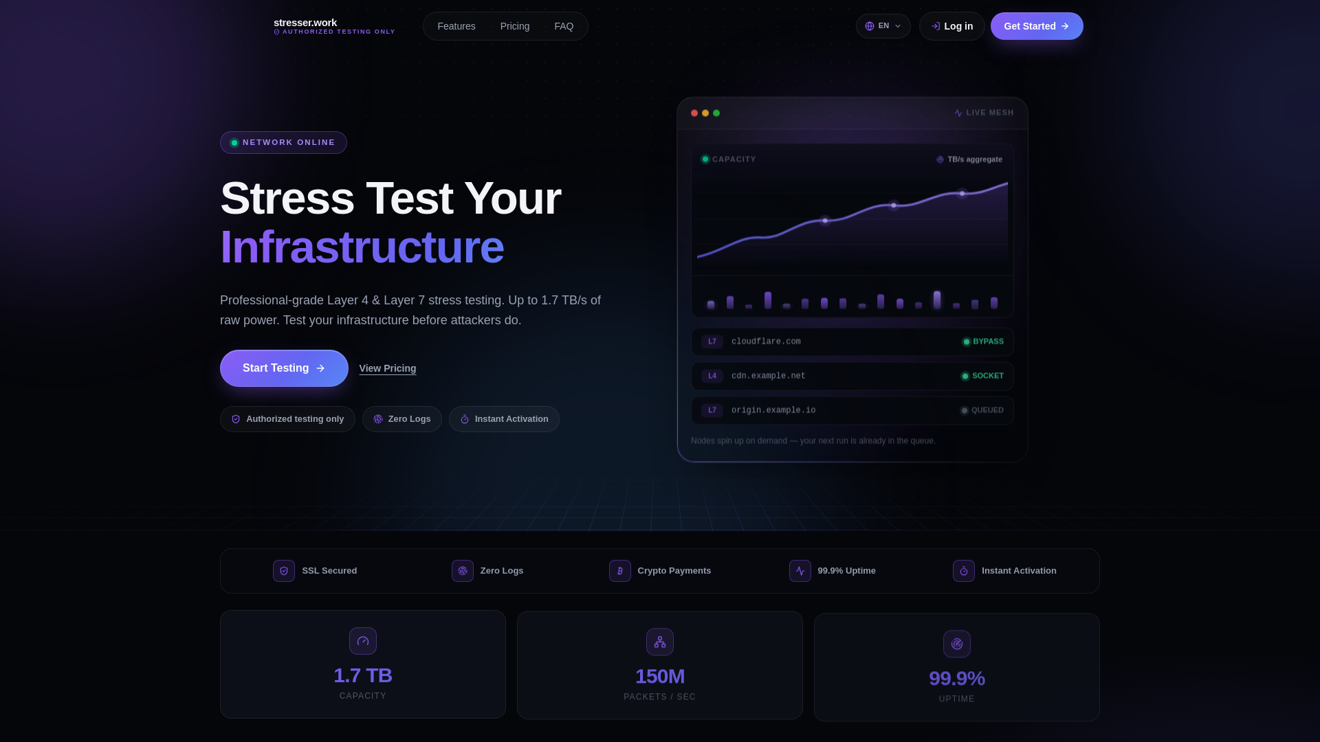 Screenshot of stresser.work