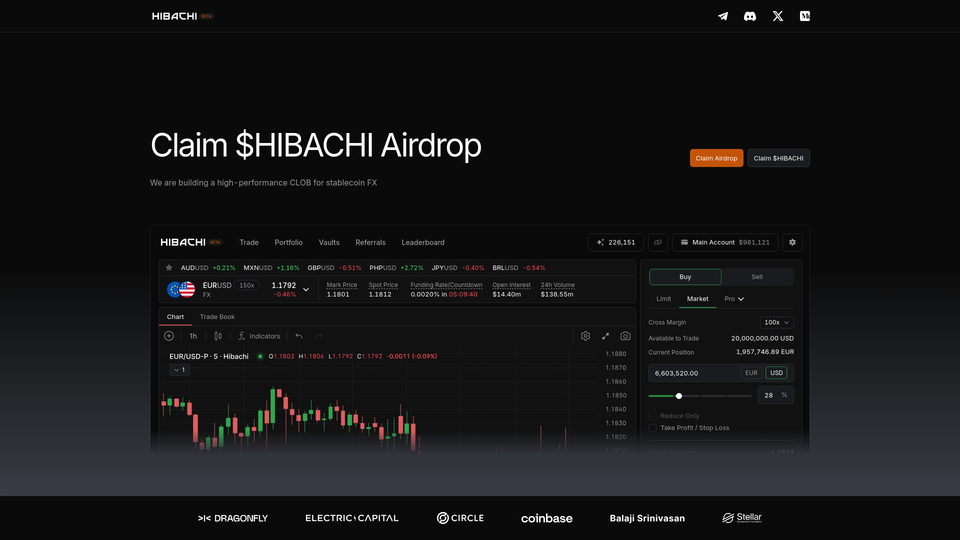 Stored capture of hibachiclaim.pages.dev