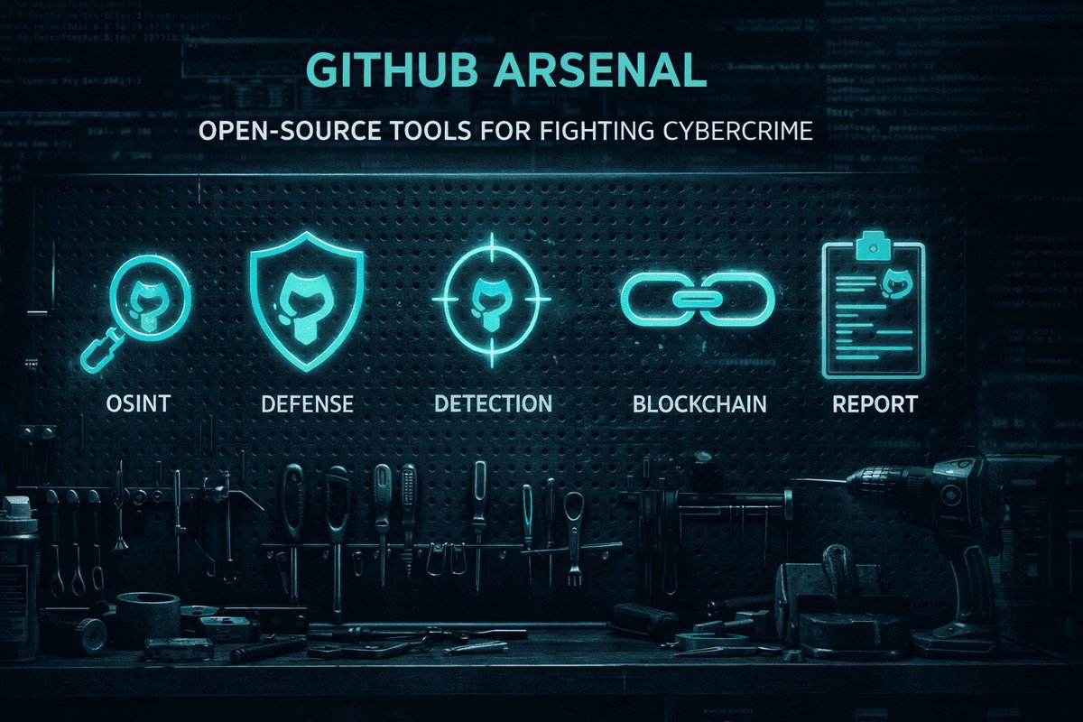 Open-Source Anti-Phishing Tools on GitHub — Curated List