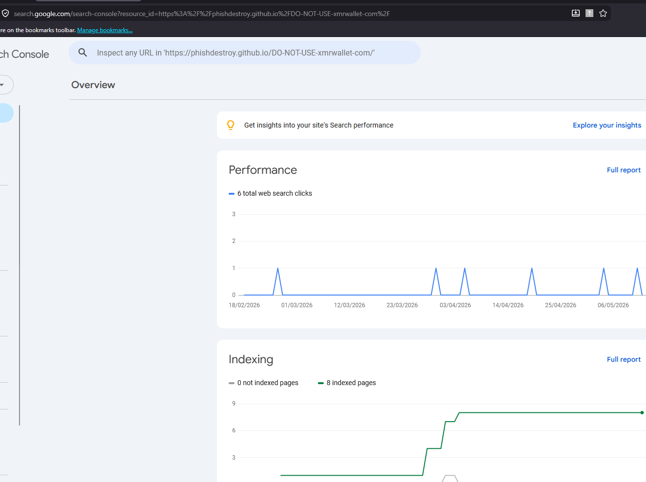 Google Search Console showing phishdestroy.github.io indexing