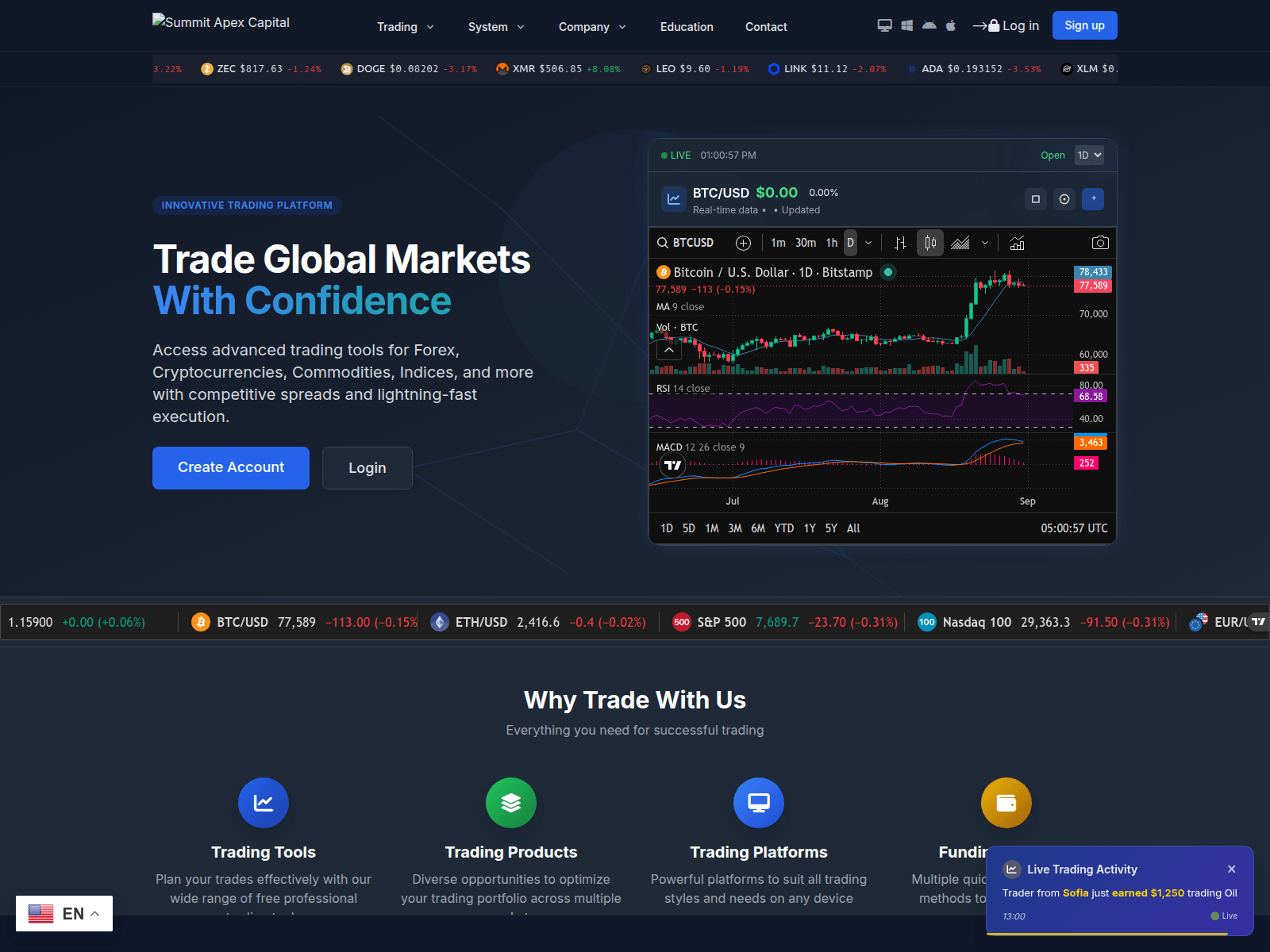 Ekran görüntüsü: summitapexcapital.live