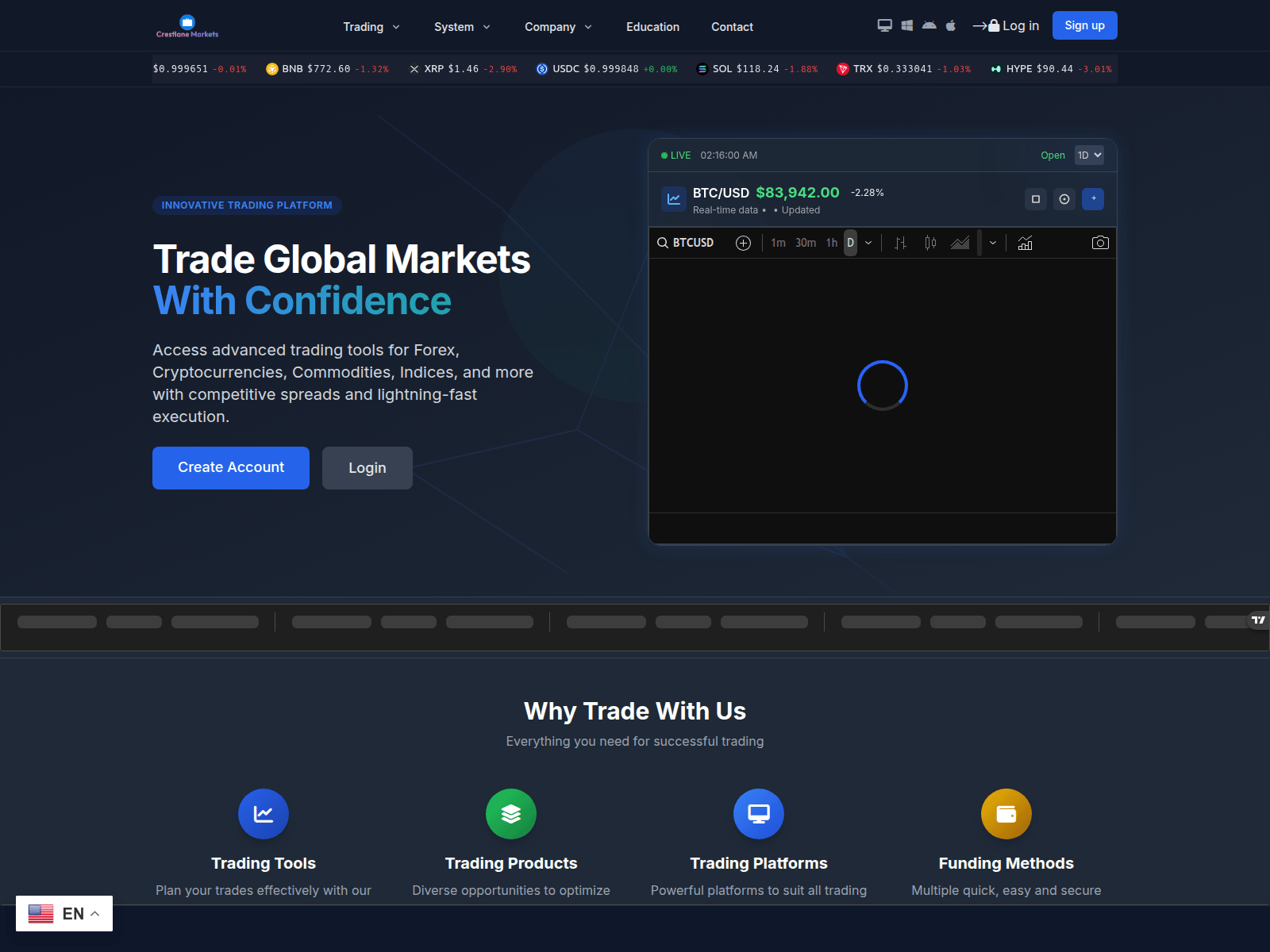 截图： crestlanemarkets.com