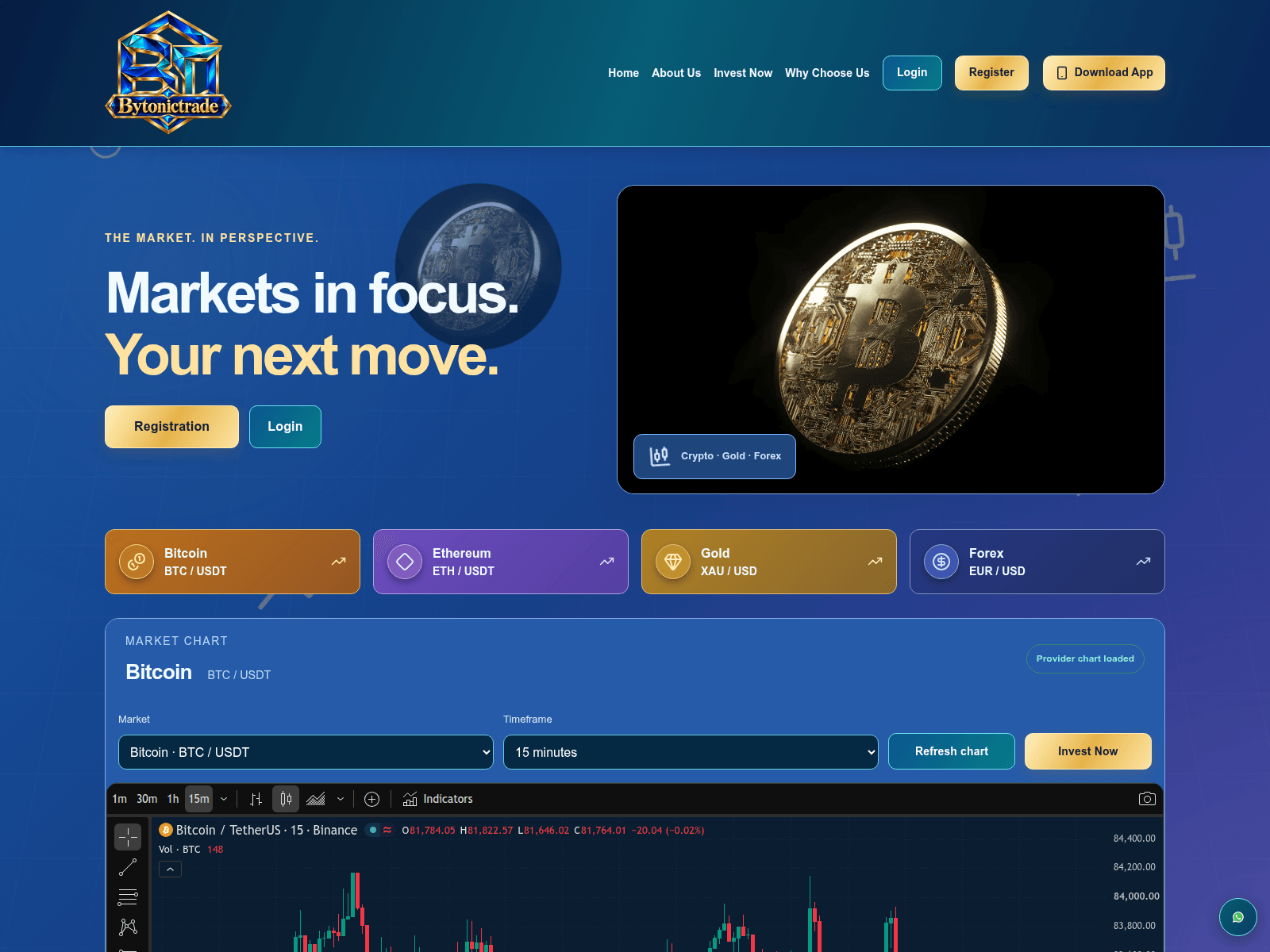 截图： bytonictrade.com