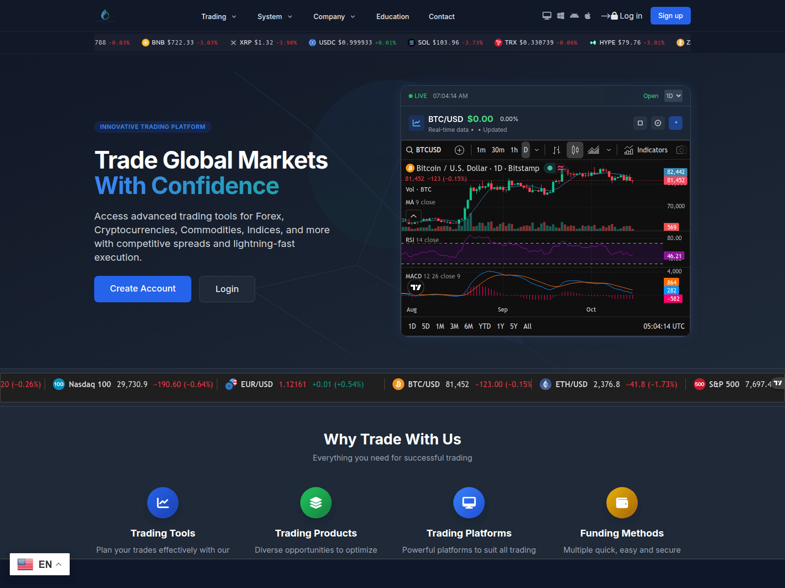 截图： avenortde.com