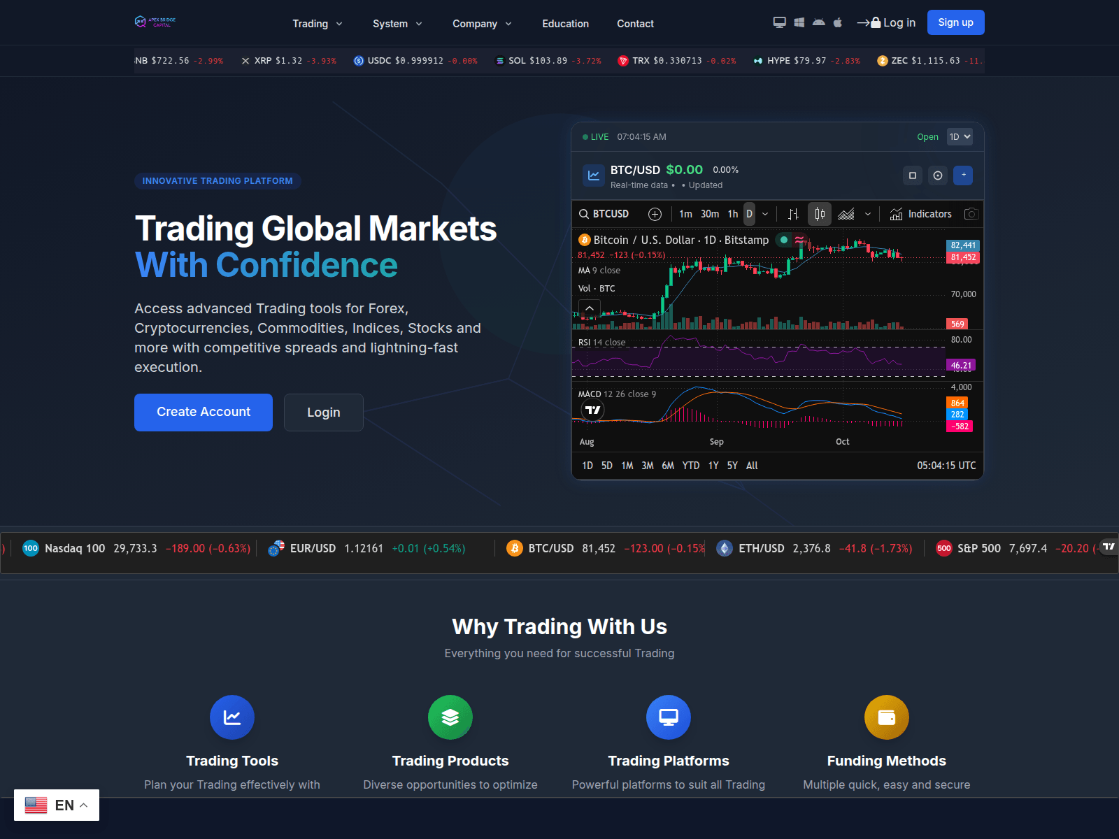 截图： apexbridgecapitalfx.com