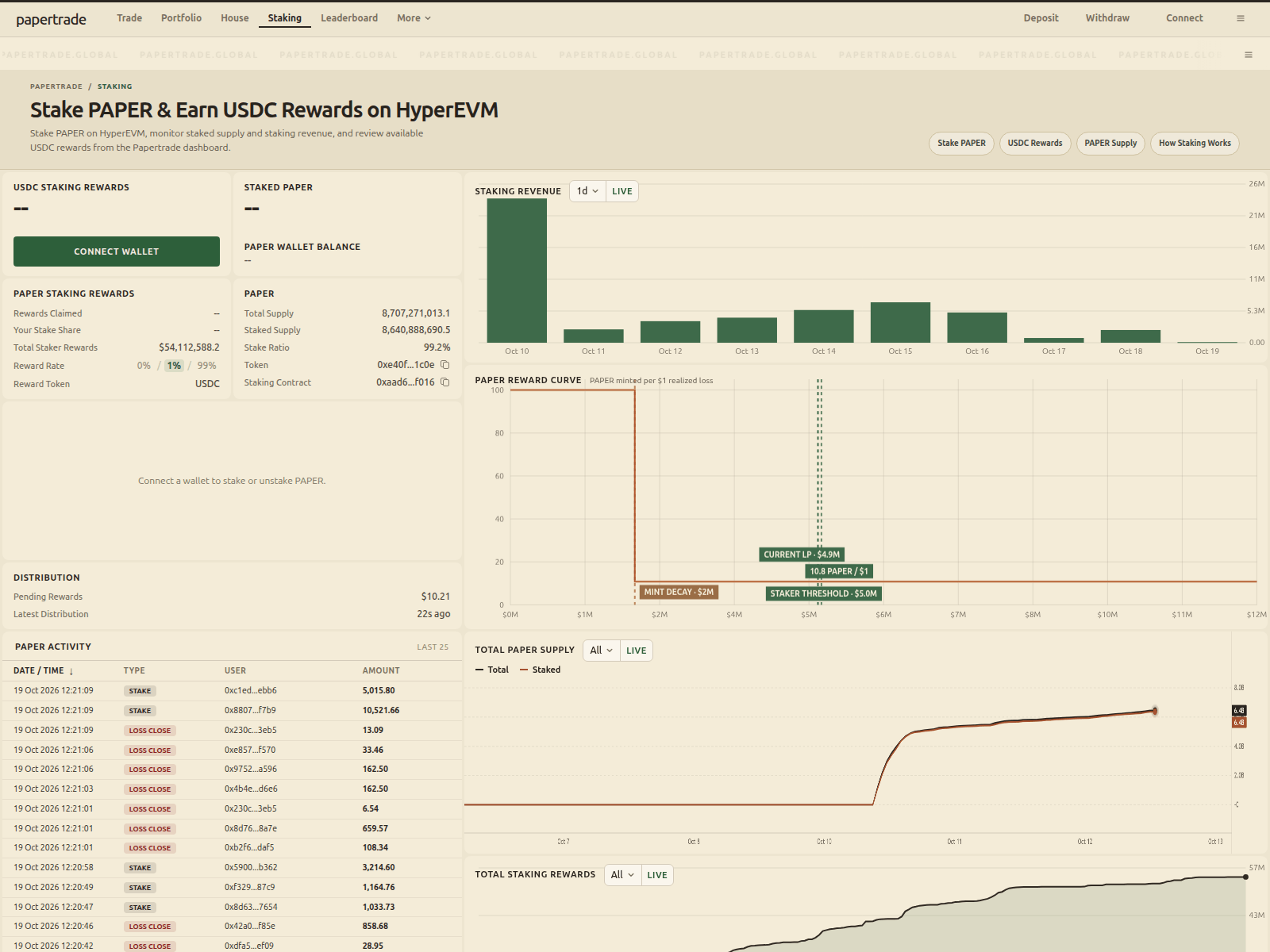 Screenshot of papertrade.trade
