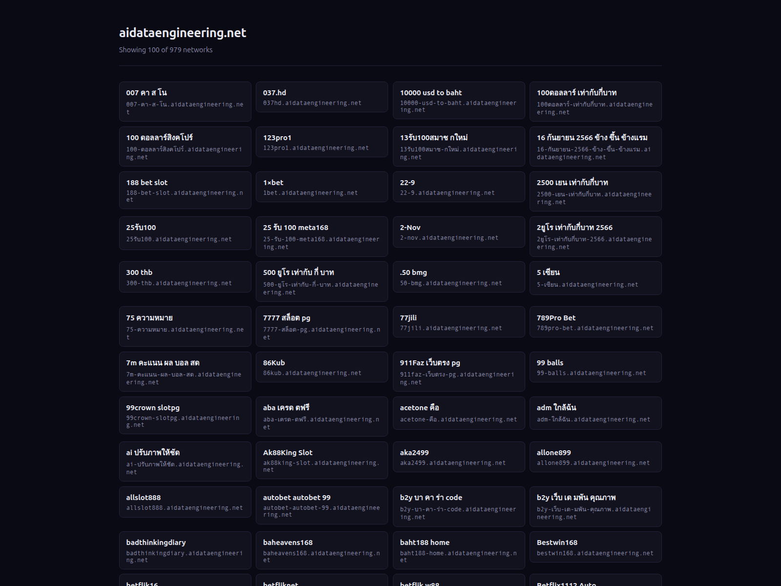 スクリーンショット： aidataengineering.net